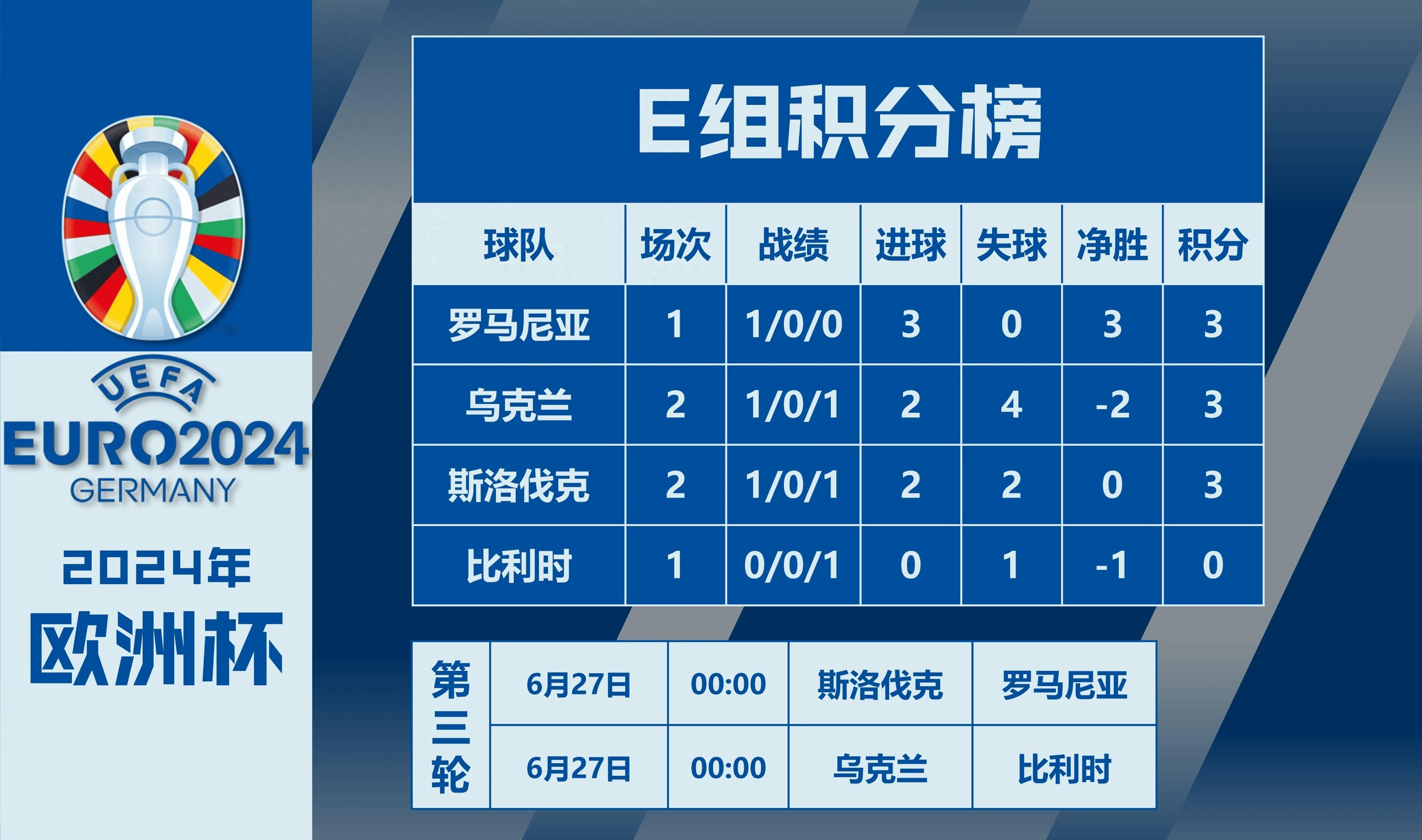 欧洲杯预选赛内部交锋引爆热潮